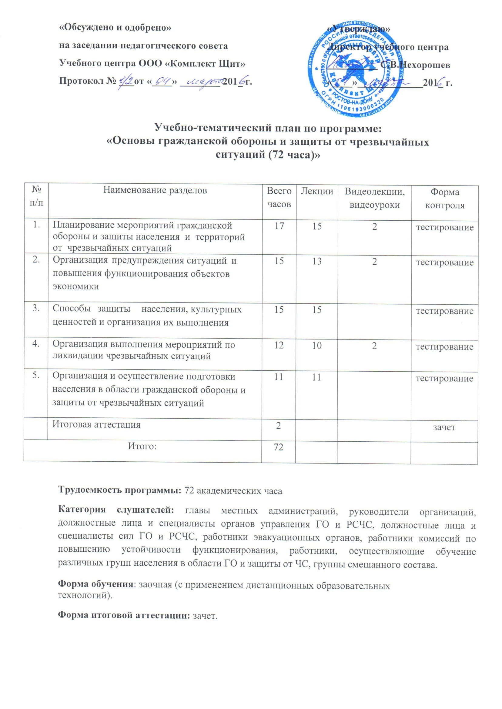 1Scan2_1