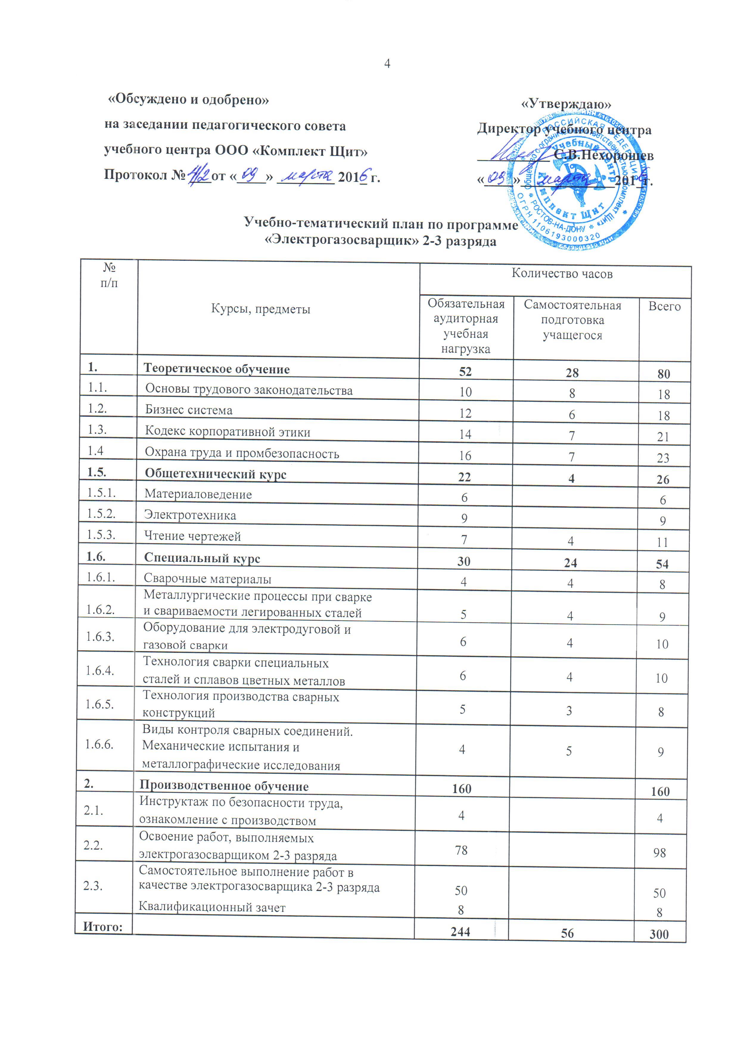 1Scan2_1