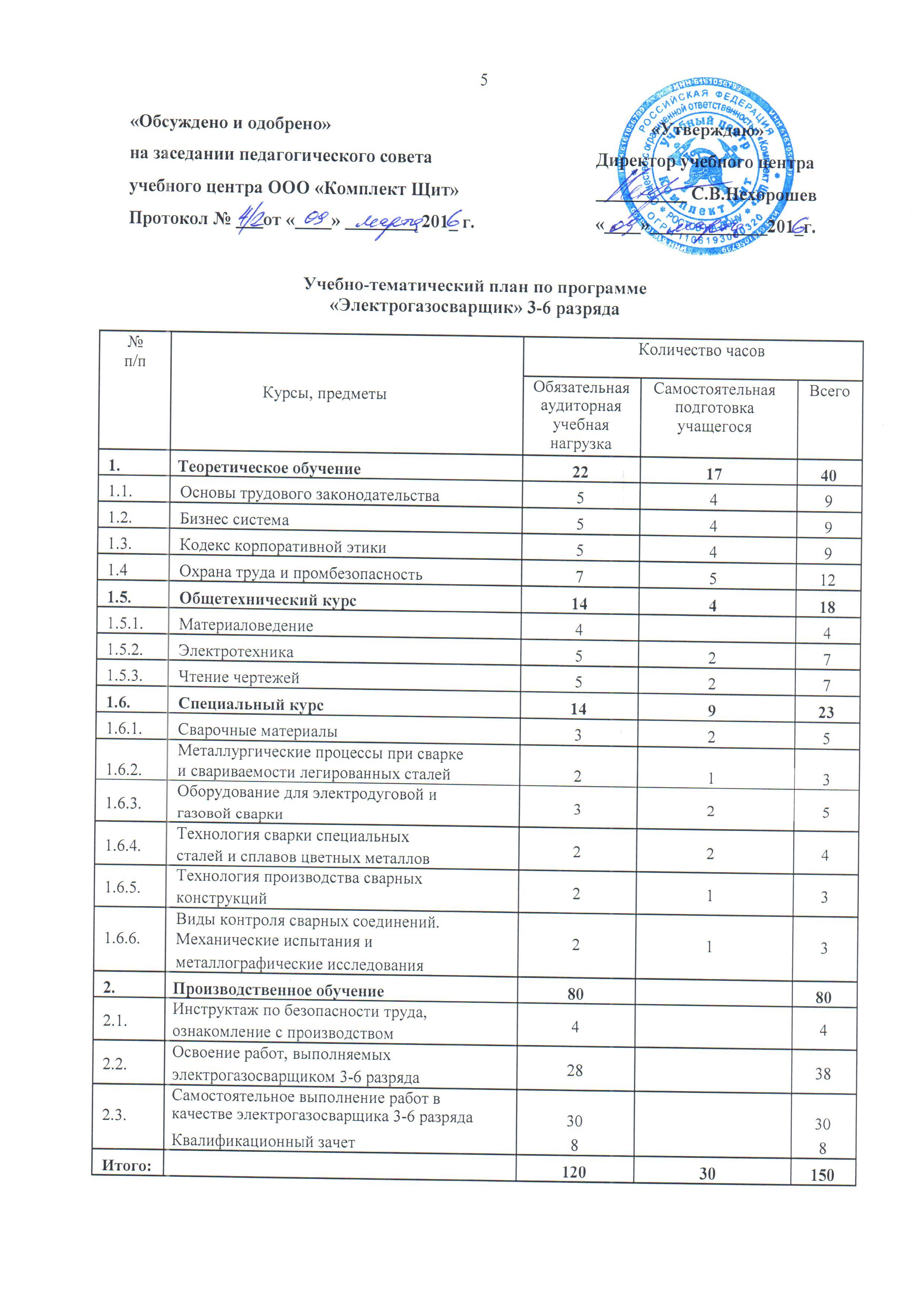 1Scan2_1